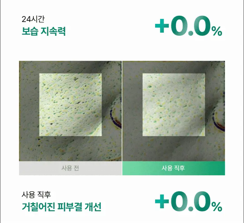 [화잘먹프렙] 바이오힐보 판테셀 리페어시카 수분 로션 100mL 상세페이지 11